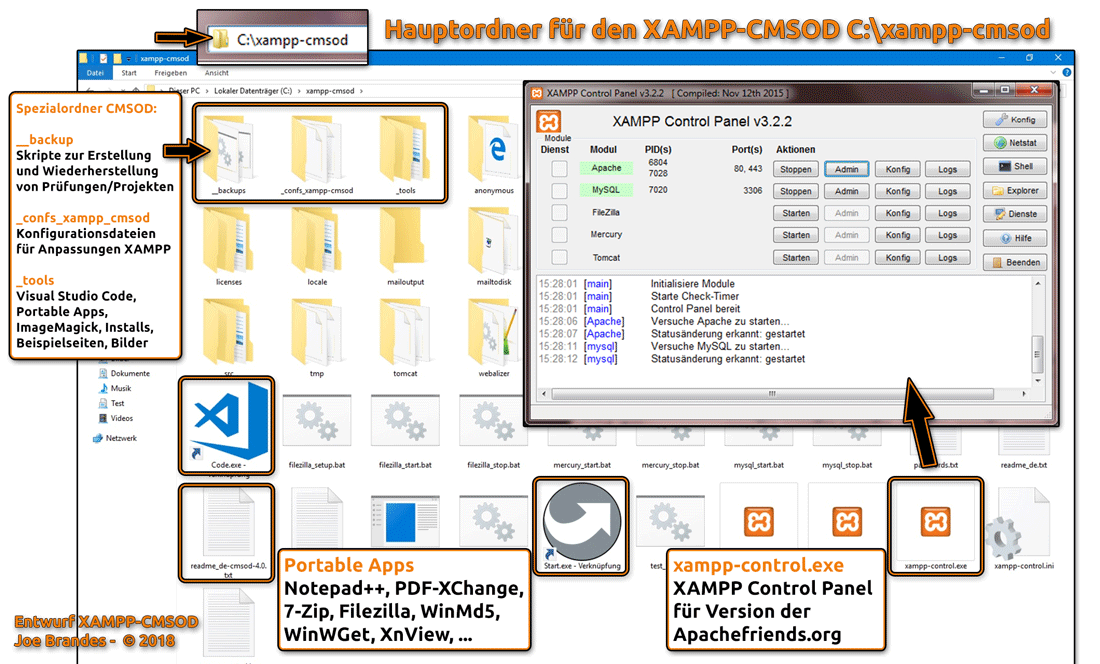 xampp cmsod darstellung 20180824