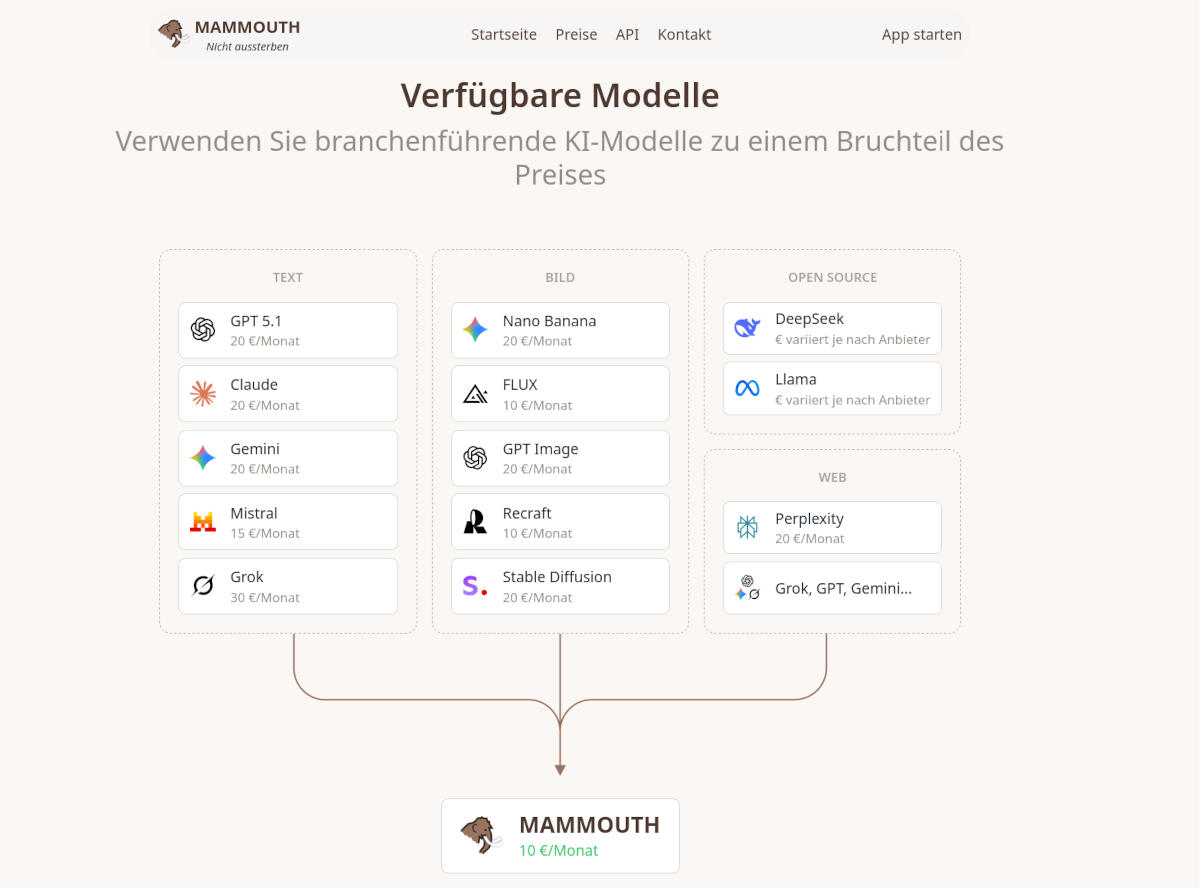 mammouth.ai - Sammelportal für diverse AI Dienste