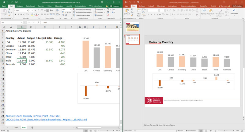 Excel PowerPoint Animationen 800px