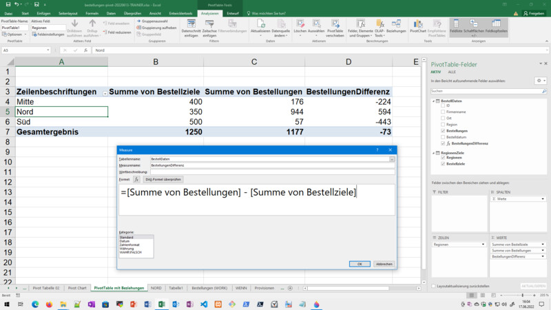Pivot Measure 800px