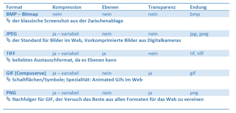 grafikformate 800px